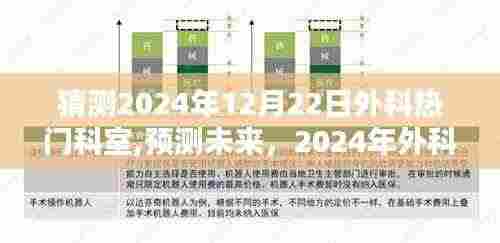 2024年外科热门科室展望，未来趋势全面解析