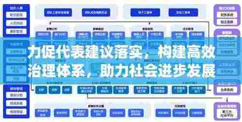 力促代表建议落实，构建高效治理体系，助力社会进步发展