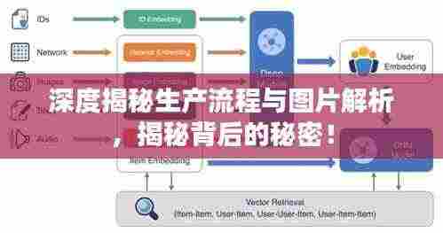 深度揭秘生产流程与图片解析，揭秘背后的秘密！