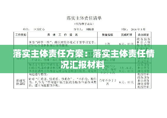 落实主体责任方案：落实主体责任情况汇报材料 