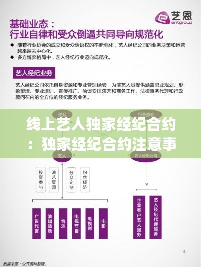 线上艺人独家经纪合约：独家经纪合约注意事项 