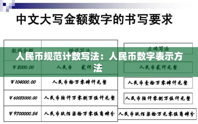 人民币规范计数写法：人民币数字表示方法 