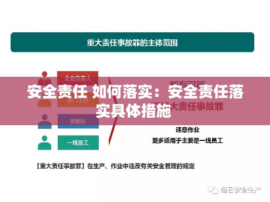 安全责任 如何落实：安全责任落实具体措施 