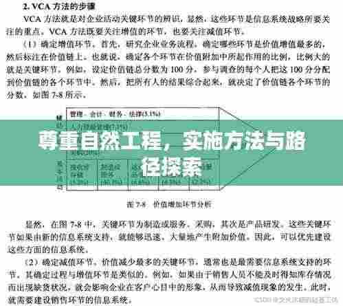 尊重自然工程，实施方法与路径探索