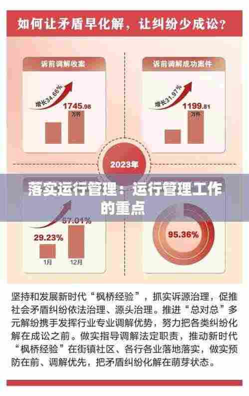 落实运行管理：运行管理工作的重点 
