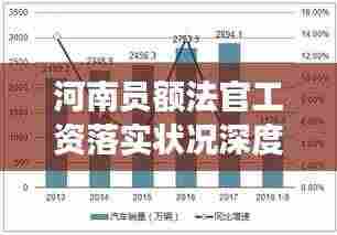 河南员额法官工资落实状况深度解析，影响与前景展望