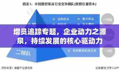 增员追踪专题，企业动力之源泉，持续发展的核心驱动力