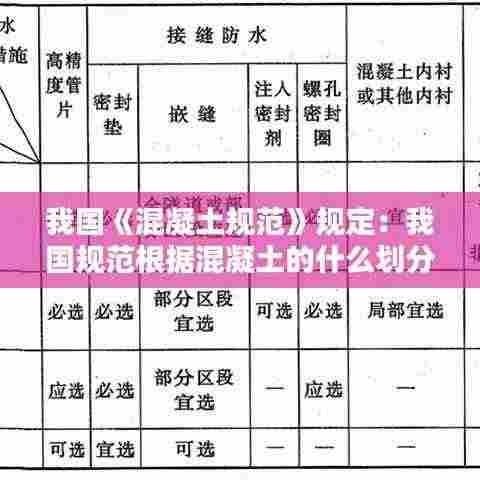 我国《混凝土规范》规定：我国规范根据混凝土的什么划分14个等级 