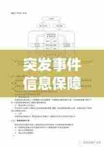 突发事件信息保障，应急响应体系的核心要素构建之路