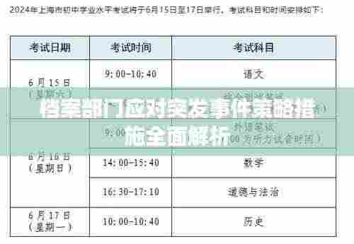 档案部门应对突发事件策略措施全面解析
