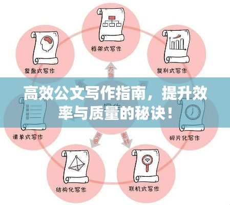 高效公文写作指南，提升效率与质量的秘诀！