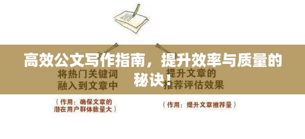 高效公文写作指南,提升效率与质量的秘诀!