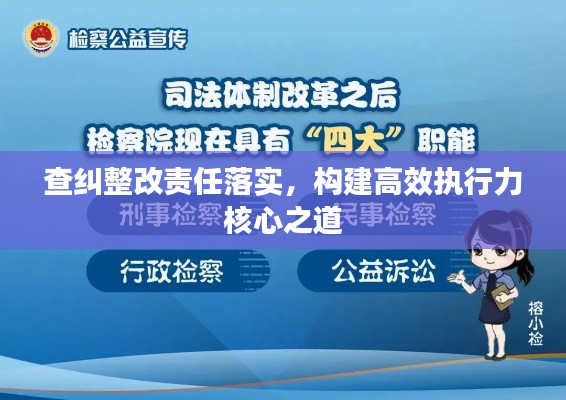 查纠整改责任落实，构建高效执行力核心之道