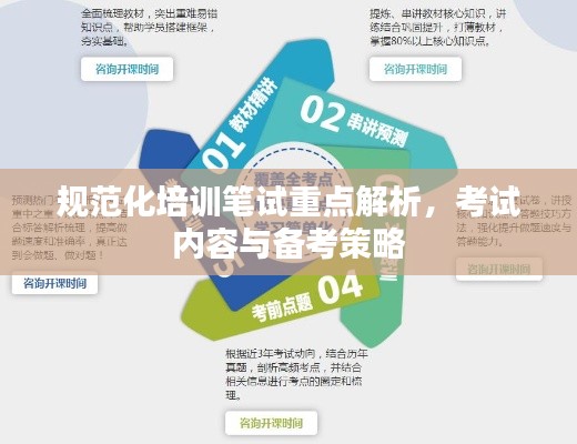 规范化培训笔试重点解析，考试内容与备考策略
