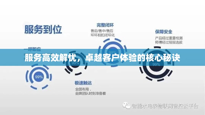 服务高效解忧，卓越客户体验的核心秘诀