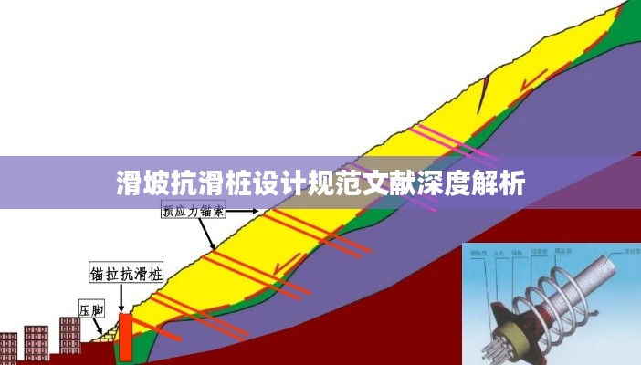 滑坡抗滑桩设计规范文献深度解析