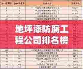 地坪漆防腐工程公司排名榜单揭晓!权威评选,不容错过