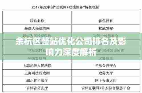 余杭区整站优化公司排名及影响力深度解析