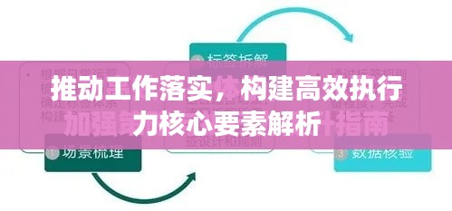 推动工作落实，构建高效执行力核心要素解析