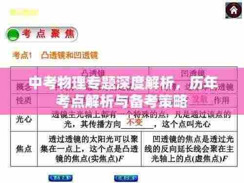 中考物理专题深度解析，历年考点解析与备考策略