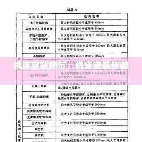 机床安装规范：机床安装步骤 