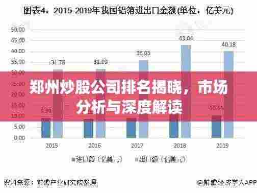 郑州炒股公司排名揭晓，市场分析与深度解读