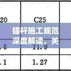 锚杆施工规范深度解读，关键要点与要求全解析