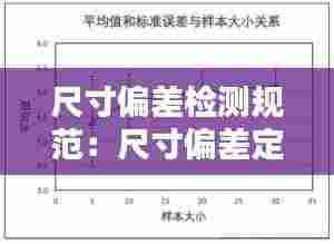 尺寸偏差检测规范：尺寸偏差定义 