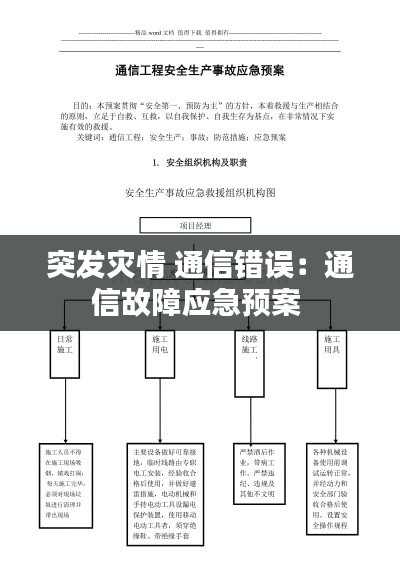 突发灾情 通信错误：通信故障应急预案 