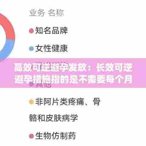 高效可逆避孕发放：长效可逆避孕措施指的是不需要每个月管理 