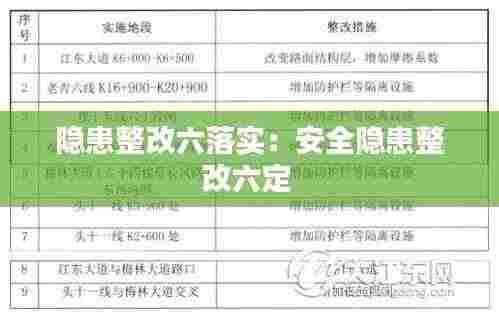 隐患整改六落实：安全隐患整改六定 