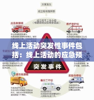 线上活动突发性事件包括：线上活动的应急预案 