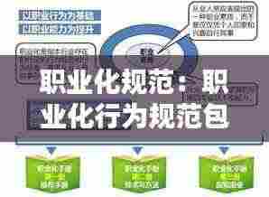 职业化规范：职业化行为规范包括哪些内容 