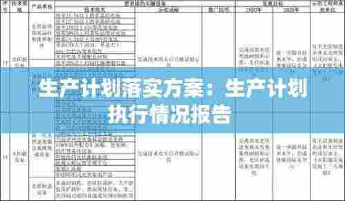 生产计划落实方案：生产计划执行情况报告 