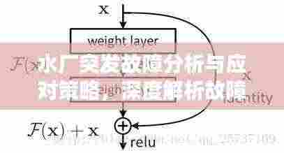 水厂突发故障分析与应对策略，深度解析故障原因及应对方法