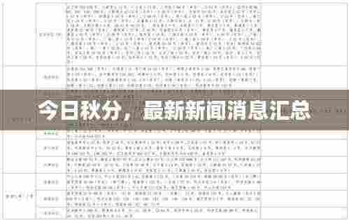 今日秋分，最新新闻消息汇总
