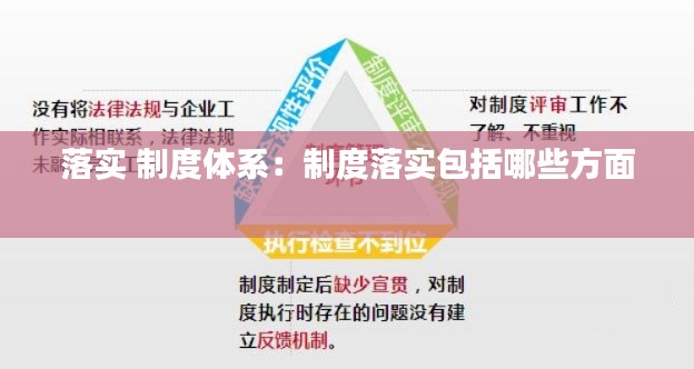 落实 制度体系：制度落实包括哪些方面 