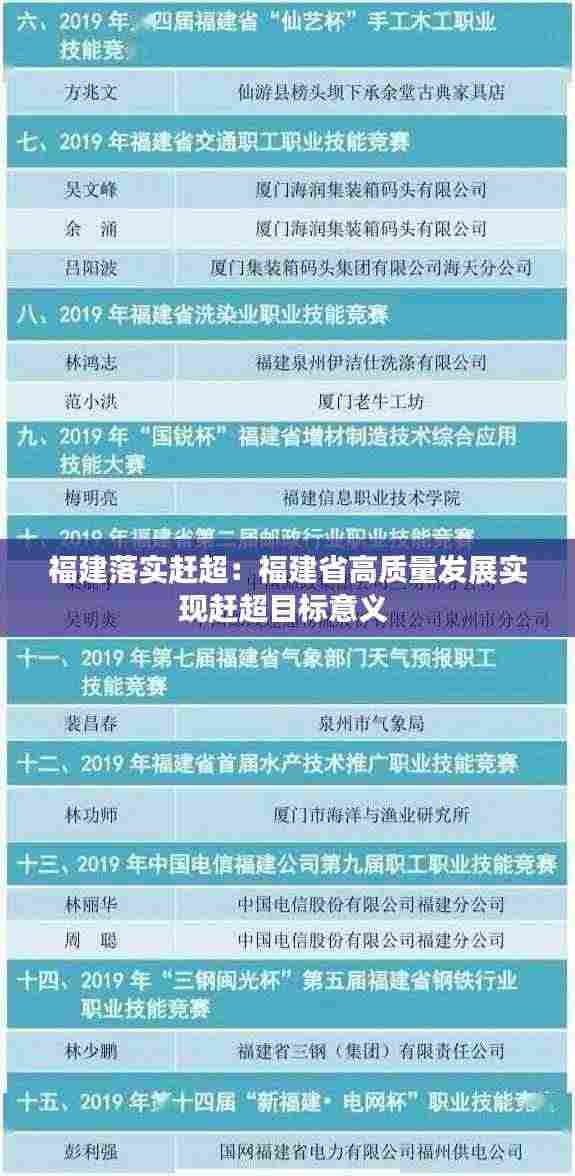 福建落实赶超：福建省高质量发展实现赶超目标意义 