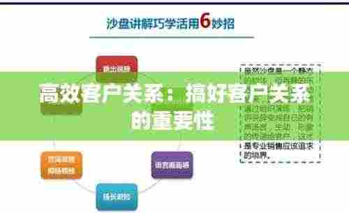 高效客户关系：搞好客户关系的重要性 