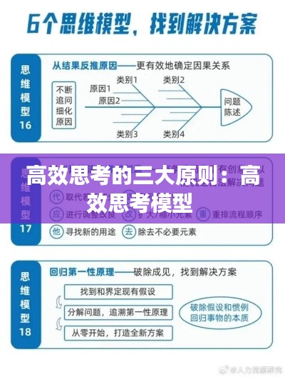 高效思考的三大原则：高效思考模型 