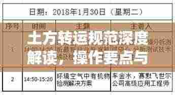 土方转运规范深度解读，操作要点与要求探讨