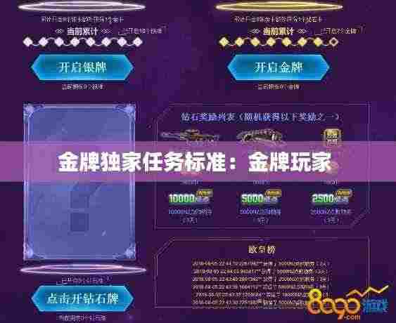 金牌独家任务标准：金牌玩家 