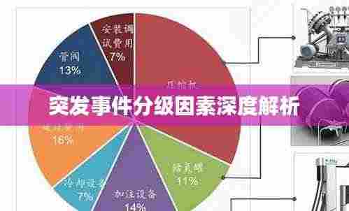 突发事件分级因素深度解析