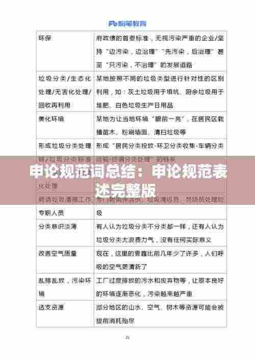 申论规范词总结：申论规范表述完整版 