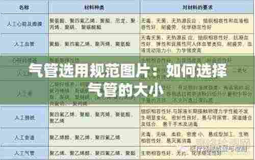 气管选用规范图片：如何选择气管的大小 