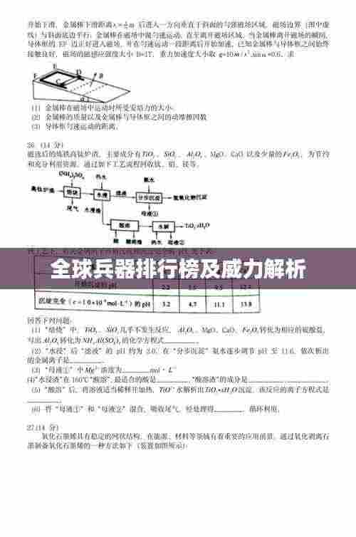 全球兵器排行榜及威力解析