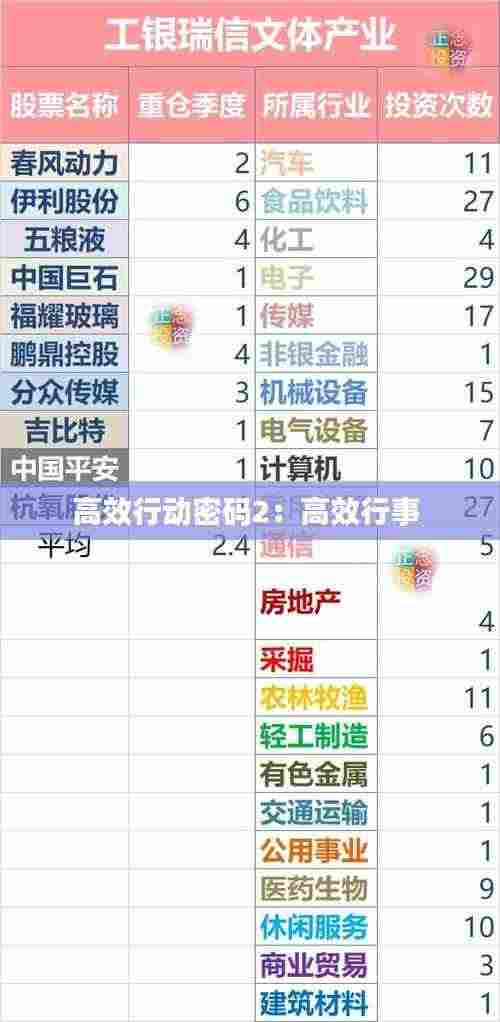 朝飞暮卷 第4页