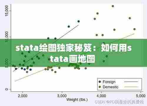 stata绘图独家秘笈：如何用stata画地图 