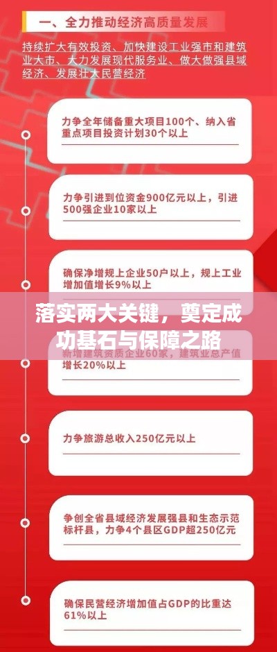 落实两大关键，奠定成功基石与保障之路