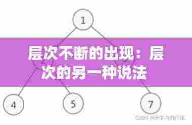 层次不断的出现：层次的另一种说法 
